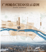 4.买卖两边权利以两边签定的《商品房买卖合同（